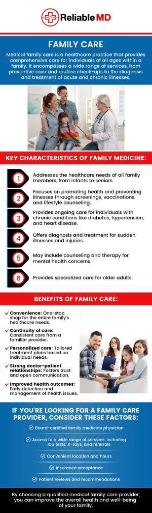At Reliable MD, we offer trusted family doctor services in Sarasota, FL, focusing on the health and well-being of individuals at every stage of life. We work closely with you to develop a personalized healthcare plan that fits your unique needs, ensuring you receive the best care possible. Our professional team is dedicated to providing compassionate, high-quality care to keep you and your family healthy year-round. For more information, please contact us or schedule an appointment online. We are conveniently located at 2801 Fruitville Rd Unit 140, Sarasota, FL 34237. At Reliable MD, we offer trusted family doctor services in Sarasota, FL, focusing on the health and well-being of individuals at every stage of life. We work closely with you to develop a personalized healthcare plan that fits your unique needs, ensuring you receive the best care possible. Our professional team is dedicated to providing compassionate, high-quality care to keep you and your family healthy year-round. For more information, please contact us or schedule an appointment online. We are conveniently located at 2801 Fruitville Rd Unit 140, Sarasota, FL 34237.v