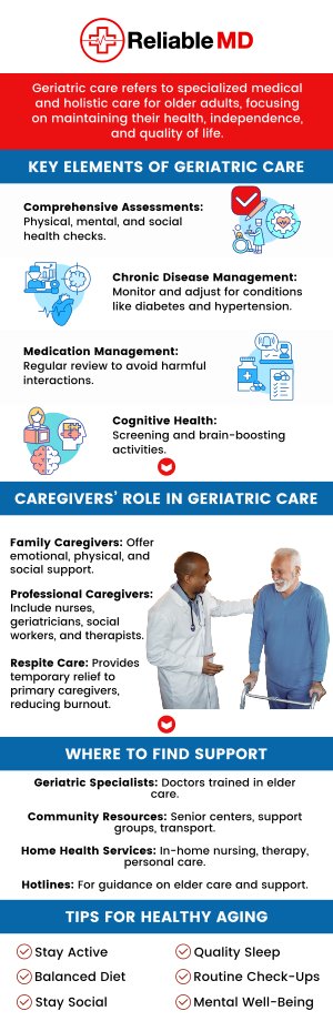 Geriatric care focuses on the health and well-being of older adults, addressing age-related conditions and promoting a higher quality of life. At Reliable MD, our professional team specializes in managing chronic conditions, providing preventive care, and supporting seniors with personalized healthcare plans tailored to their needs. For more information, contact us or schedule an appointment online. We are conveniently located at 2801 Fruitville Rd Unit 140, Sarasota, FL 34237. Geriatric care focuses on the health and well-being of older adults, addressing age-related conditions and promoting a higher quality of life. At Reliable MD, our professional team specializes in managing chronic conditions, providing preventive care, and supporting seniors with personalized healthcare plans tailored to their needs. For more information, contact us or schedule an appointment online. We are conveniently located at 2801 Fruitville Rd Unit 140, Sarasota, FL 34237.