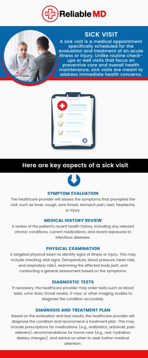 When you're feeling unwell, timely and effective medical care is essential. At Reliable MD, Board-Certified Dr. Carlos Levy, MD, provides care for patients experiencing illness or acute health conditions. Whether you have a cold, fever, or other urgent symptoms, our team offers fast and reliable medical attention to get you back on your feet. We understand how important it is to feel better quickly, and our goal is to provide efficient and compassionate care tailored to your specific needs. For more information, contact us today or book an appointment online. We are conveniently located at 2801 Fruitville Rd Unit 140, Sarasota, FL 34237. When you're feeling unwell, timely and effective medical care is essential. At Reliable MD, Board-Certified Dr. Carlos Levy, MD, provides care for patients experiencing illness or acute health conditions. Whether you have a cold, fever, or other urgent symptoms, our team offers fast and reliable medical attention to get you back on your feet. We understand how important it is to feel better quickly, and our goal is to provide efficient and compassionate care tailored to your specific needs. For more information, contact us today or book an appointment online. We are conveniently located at 2801 Fruitville Rd Unit 140, Sarasota, FL 34237.