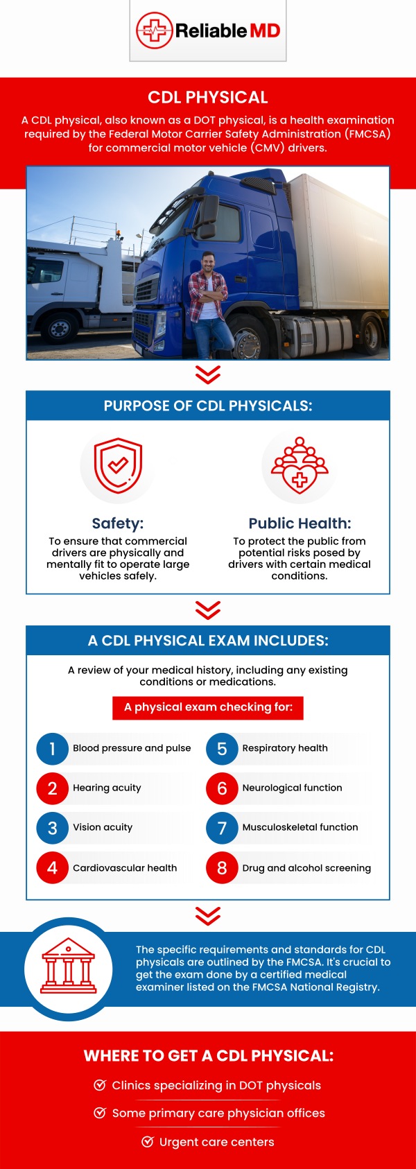 When applying for a Commercial Driver’s License (CDL), meeting blood pressure requirements is a critical part of the medical exam. Dr. Carlos Levy at Reliable MD offers professional guidance and medical evaluations to ensure that your blood pressure is within the acceptable range for CDL certification. Our team works with each patient to develop a personalized care plan, helping them maintain healthy blood pressure levels for safe driving and a successful CDL exam. For more information, contact us today or book an appointment online. We are conveniently located at 2801 Fruitville Rd Unit 140, Sarasota, FL 34237. When applying for a Commercial Driver’s License (CDL), meeting blood pressure requirements is a critical part of the medical exam. Dr. Carlos Levy at Reliable MD offers professional guidance and medical evaluations to ensure that your blood pressure is within the acceptable range for CDL certification. Our team works with each patient to develop a personalized care plan, helping them maintain healthy blood pressure levels for safe driving and a successful CDL exam. For more information, contact us today or book an appointment online. We are conveniently located at 2801 Fruitville Rd Unit 140, Sarasota, FL 34237.