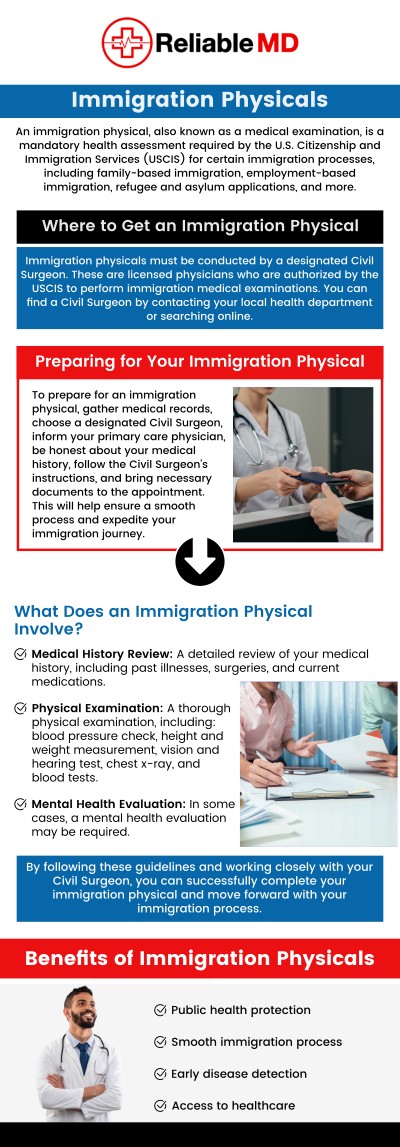 Immigration physicals are medical examinations required by U.S. Citizenship and Immigration Services (USCIS) to determine eligibility for certain immigration benefits. At Reliable MD, Dr. Carlos Levy conducts USCIS-compliant immigration physicals that include a review of medical history, physical examination, required vaccinations, and screening tests as outlined by USCIS guidelines. For more information, please contact us or schedule an appointment online. We are conveniently located at 2801 Fruitville Rd Unit 140, Sarasota, FL 34237.