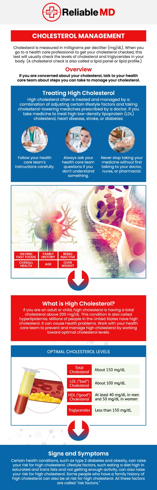 Managing high cholesterol involves understanding your cholesterol levels, identifying contributing factors, and creating a personalized approach to support overall heart health. Dr. Carlos Levy, MD, at Reliable MD provides high cholesterol care in Sarasota, FL, through comprehensive evaluations, cholesterol monitoring, lifestyle guidance, and preventive health support. We focus on helping patients understand their HDL and LDL cholesterol levels while developing care strategies based on their individual health needs. For more information, please contact us or schedule an appointment online. We are conveniently located at 2801 Fruitville Rd Unit 140, Sarasota, FL 34237. Managing high cholesterol involves understanding your cholesterol levels, identifying contributing factors, and creating a personalized approach to support overall heart health. Dr. Carlos Levy, MD, at Reliable MD provides high cholesterol care in Sarasota, FL, through comprehensive evaluations, cholesterol monitoring, lifestyle guidance, and preventive health support. We focus on helping patients understand their HDL and LDL cholesterol levels while developing care strategies based on their individual health needs. For more information, please contact us or schedule an appointment online. We are conveniently located at 2801 Fruitville Rd Unit 140, Sarasota, FL 34237.