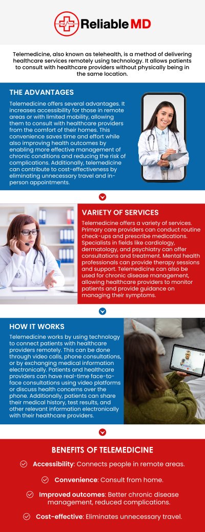Telehealth Clinic in Sarasota FL