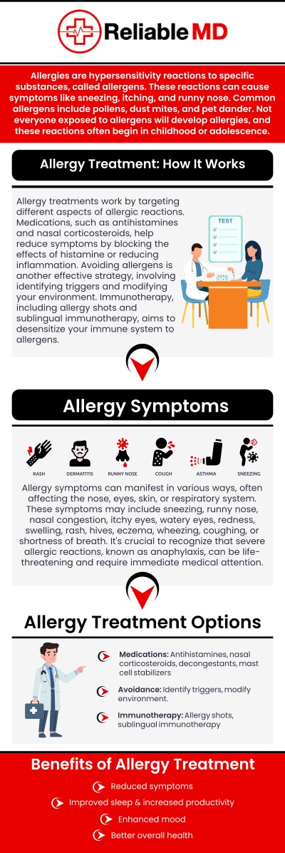 Allergy Management in Sarasota, FL