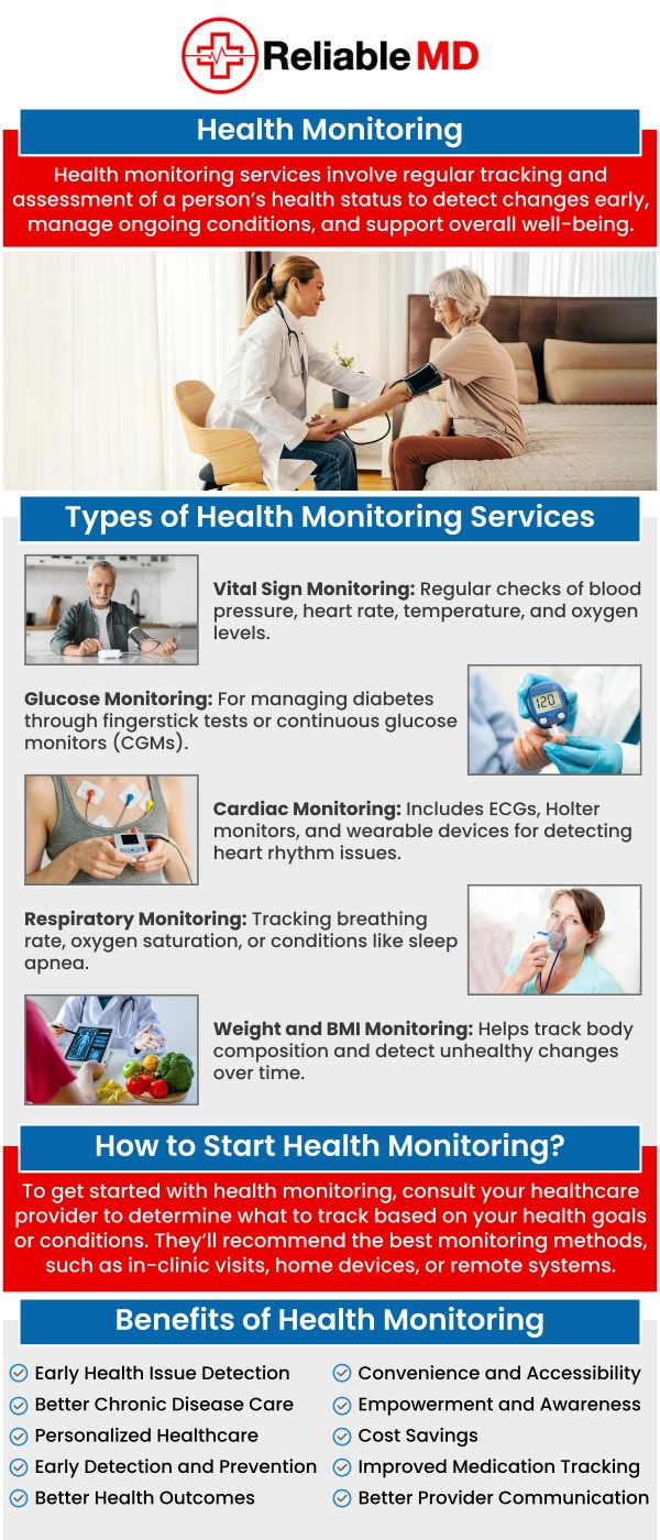 Health Monitoring in Sarasota, FL