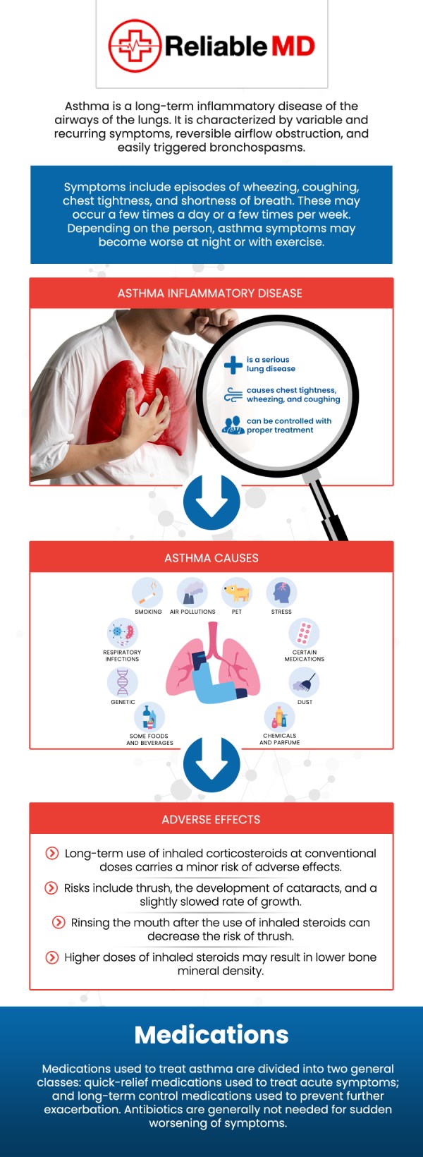 Common questions asked by patients: What is asthma, and what causes it? What are the common signs and symptoms of asthma? What are the different types of asthma? What triggers asthma attacks? Asthma can cause recurring wheezing, shortness of breath, chest tightness, and coughing, making everyday activities uncomfortable. At Reliable MD, Dr. Carlos Levy provides personalized primary care for patients managing asthma and other respiratory concerns. We consider each patient's symptoms, medical history, possible asthma triggers, and response to current medications when evaluating breathing concerns. Depending on individual needs, care may include medication management, guidance on avoiding triggers, and regular follow-up visits to monitor symptom control. The goal is to help patients breathe more comfortably, reduce asthma flare-ups, and maintain better respiratory health. For more information, contact us today or book an appointment online. We are conveniently located at 2801 Fruitville Rd Unit 140, Sarasota, FL 34237. Common questions asked by patients: What is asthma, and what causes it? What are the common signs and symptoms of asthma? What are the different types of asthma? What triggers asthma attacks? Asthma can cause recurring wheezing, shortness of breath, chest tightness, and coughing, making everyday activities uncomfortable. At Reliable MD, Dr. Carlos Levy provides personalized primary care for patients managing asthma and other respiratory concerns. We consider each patient's symptoms, medical history, possible asthma triggers, and response to current medications when evaluating breathing concerns. Depending on individual needs, care may include medication management, guidance on avoiding triggers, and regular follow-up visits to monitor symptom control. The goal is to help patients breathe more comfortably, reduce asthma flare-ups, and maintain better respiratory health. For more information, contact us today or book an appointment online. We are conveniently located at 2801 Fruitville Rd Unit 140, Sarasota, FL 34237.